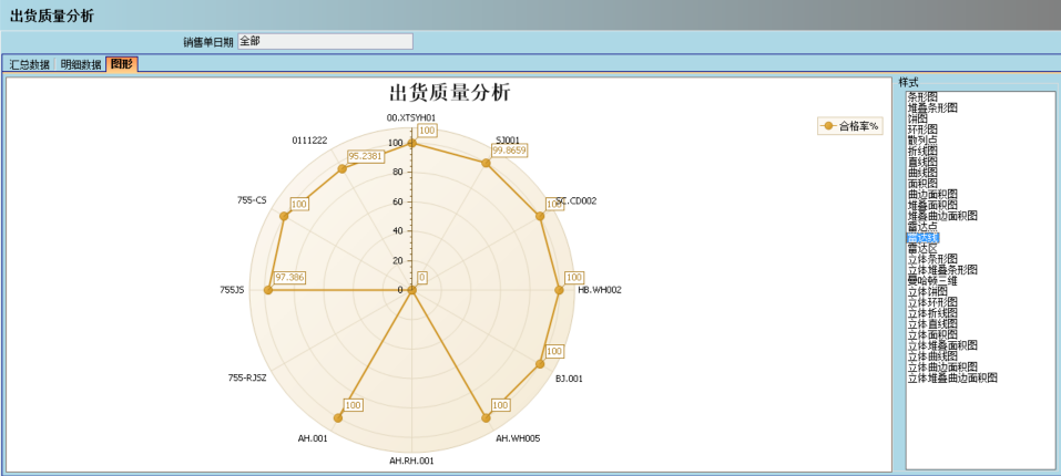 ERP开云电子官方网站-登录入口_开云（中国）
的核心价值
