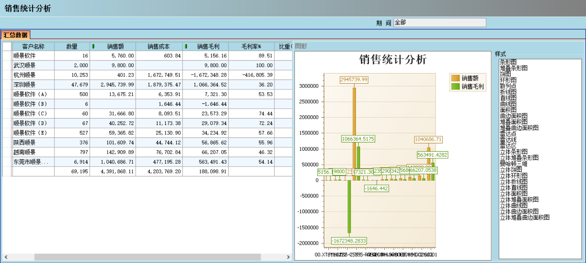 ERP开云电子官方网站-登录入口_开云（中国）
对企业有哪些主要影响?