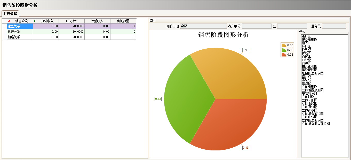 ERP开云电子官方网站-登录入口_开云（中国）
的优势有哪些?