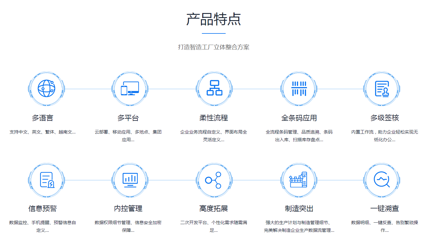 如何有效改善企业erp管理开云电子官方网站-登录入口_开云（中国）
?