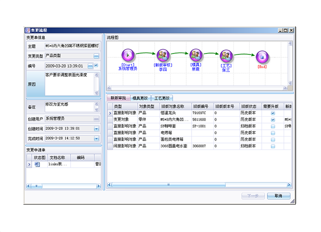 ERP开云电子官方网站-登录入口_开云（中国）
的运营成本计算包括有哪些方面?